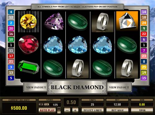 Black Diamond gameplay
