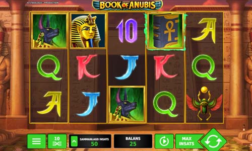 Book of Anubis gameplay