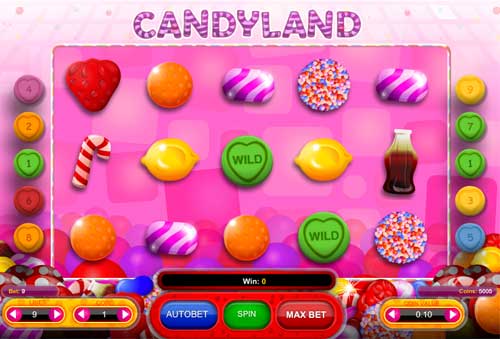 Candyland Gameplay
