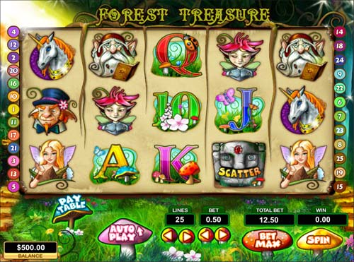 Forest Treasure gameplay