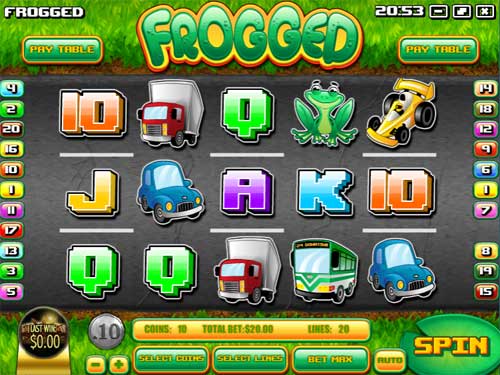 Frogged gameplay