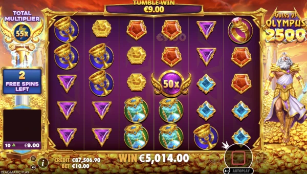 Screenshot of Gates of Olympus 2500 slot demo showing reels and bonus game features