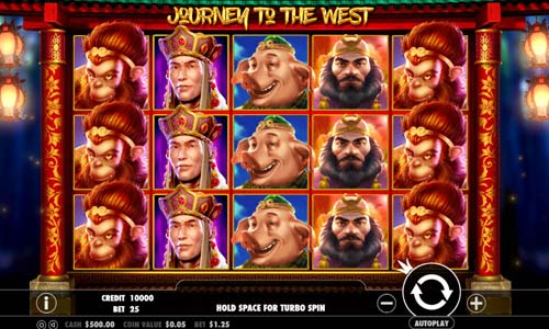 Journey to the West gameplay