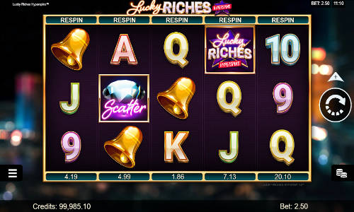 Lucky Riches Hyperspins gameplay