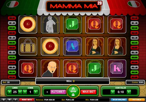 Mamma Mia 2D gameplay