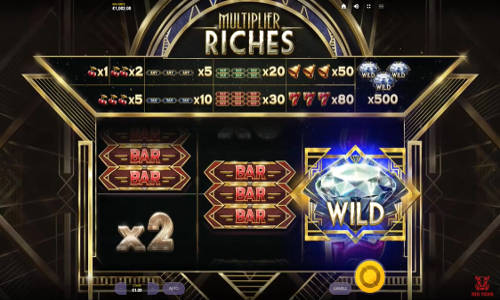 Multiplier Riches gameplay