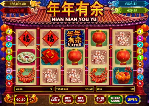 Nian Nian You Yu gameplay