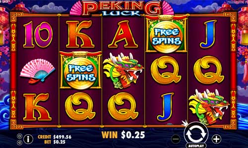 Peking Luck gameplay