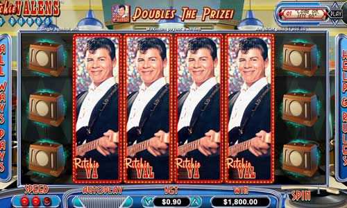 Ritchie Valens La Bamba gameplay