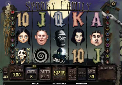 Spooky Family gameplay
