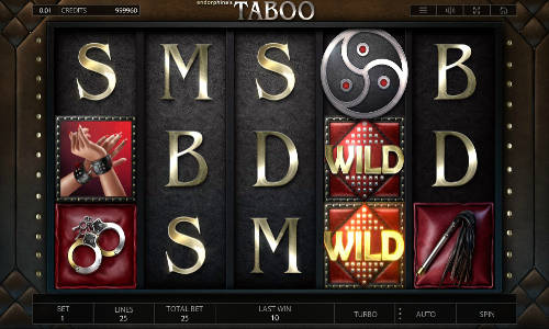 Taboo gameplay