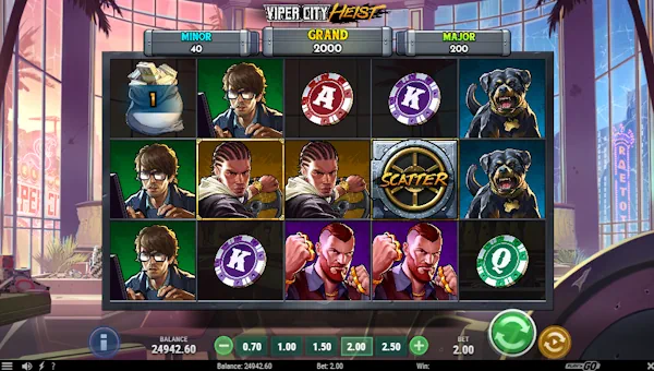 Viper City Heist gameplay