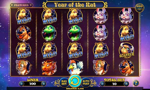 Year of the Rat gameplay